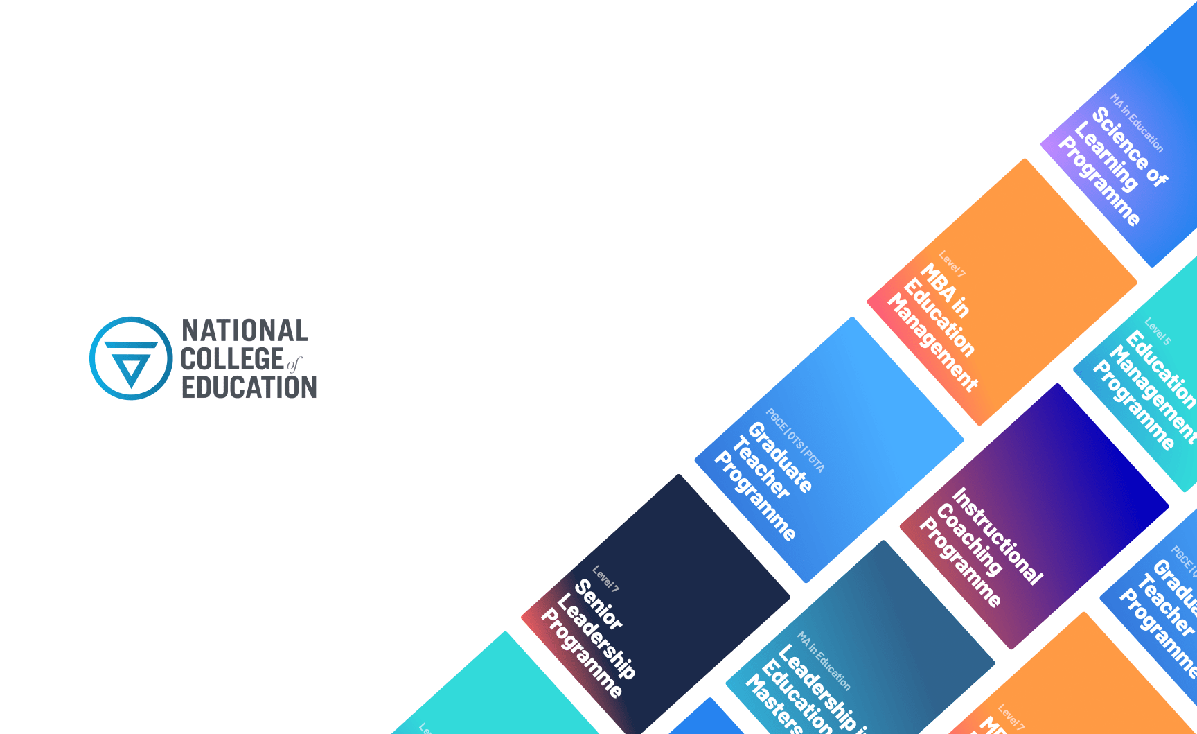 WHAT IS THE NATIONAL COLLEGE OF EDUCATION intelligence overview